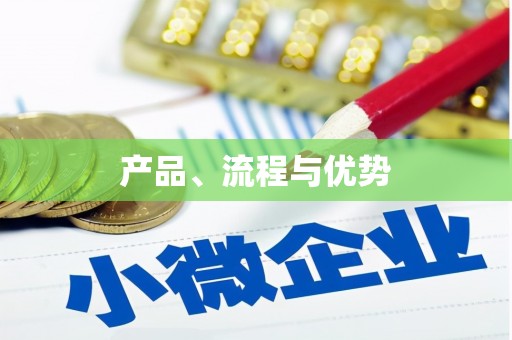 合肥产品、流程与优势